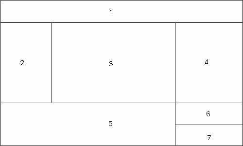 Випуск №5. Table — HTML тег таблиці